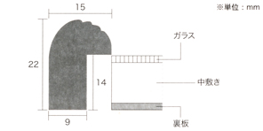 フレーム形状