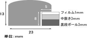 フレーム断面図