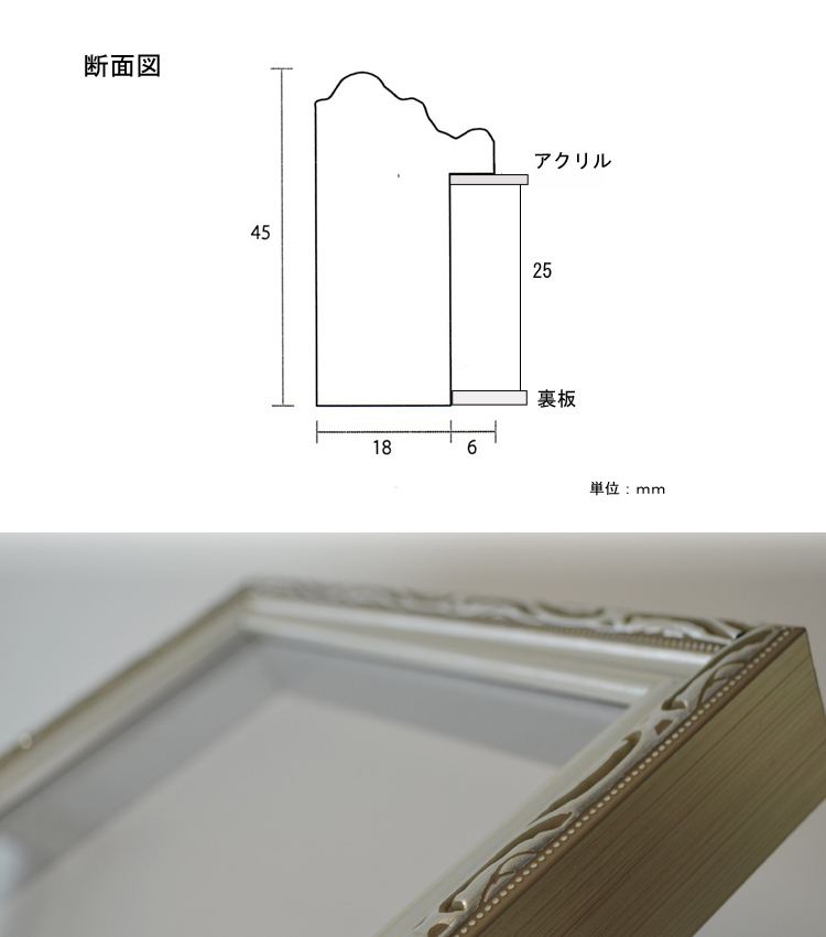 アンティーク調立体額仕様